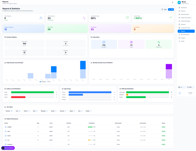 Progress Tracking & Data Management